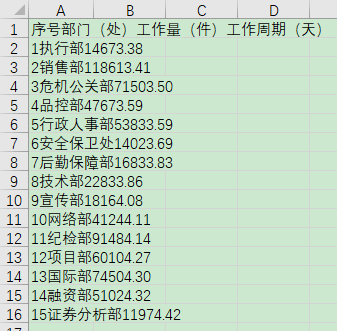 Excel 分列处理复杂数据技巧分享